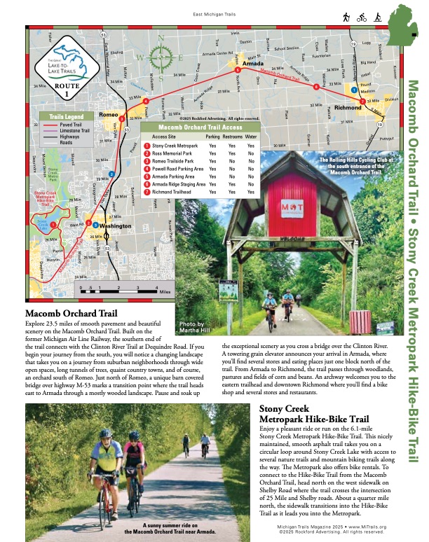 Michigan Trails Magazine Trail Map