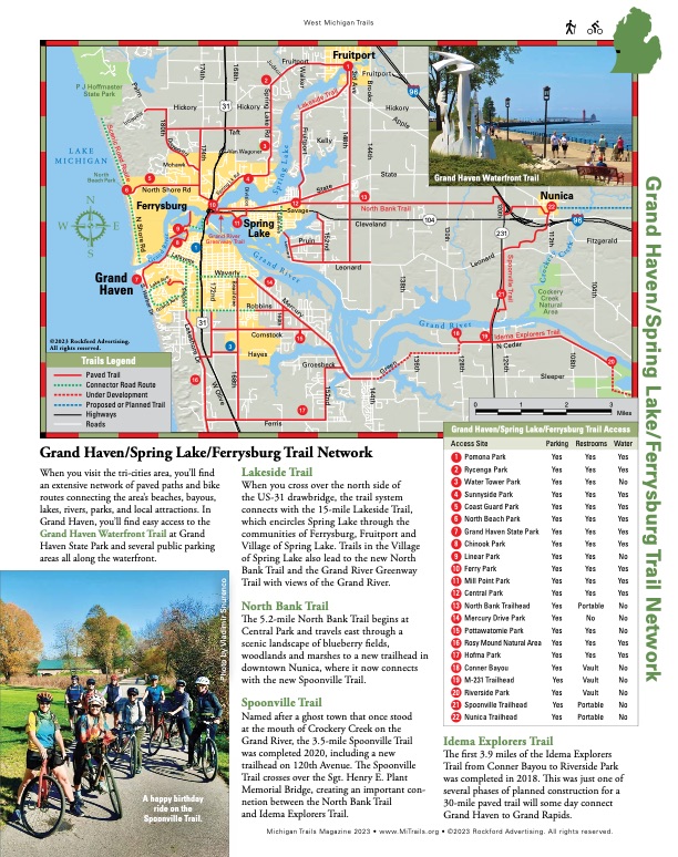 Michigan Trails Magazine Trail Map