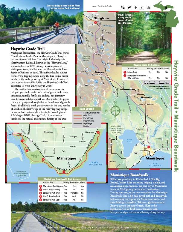 Michigan Trails Magazine Trail Map