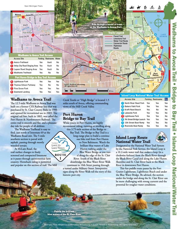 Michigan Trails Magazine Trail Map