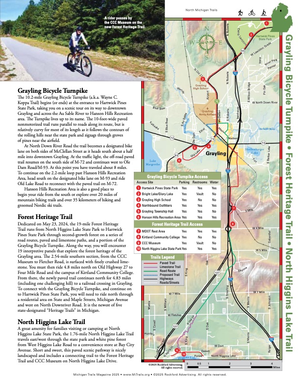 Michigan Trails Magazine Trail Map